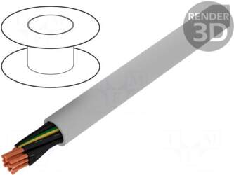 LAPP Wire | ÖLFLEX® CLASSIC 110
