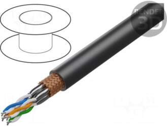 LAPP Wire | S/FTP | ETHERLINE®