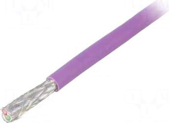 LAPP Wire | automatics | 1x2x0