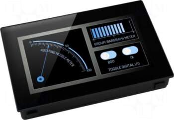 LASCAR Meter | on panel |
