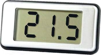 LASCAR Meter | on panel |