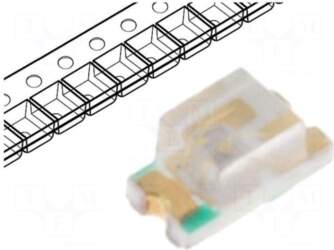 LUCKYLIGHT LED | SMD | 0603