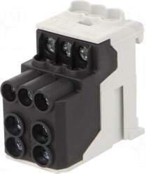 SIMET Splice terminal: distribution block |
