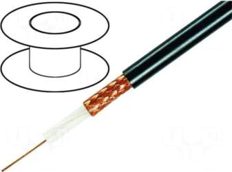 TASKER Wire: coaxial | RG59 |