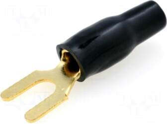 ACV Terminal: fork | M4 |
