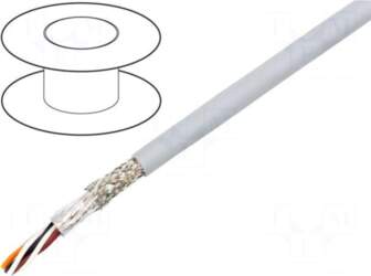 ALPHA WIRE Wire | EcoCable Mini