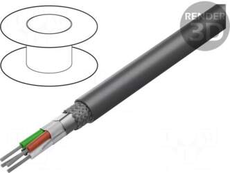 ALPHA WIRE Wire | Xtra Guard®