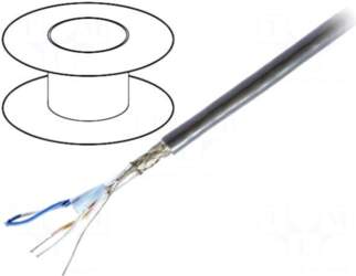 BELDEN Wire | RS232,RS485 |
