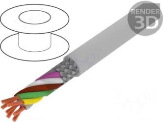 BITNER Wire | BiT LiYCY |