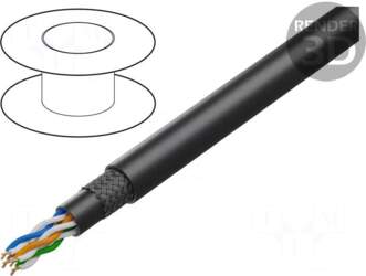BITNER Wire | BiTsound® | Cat