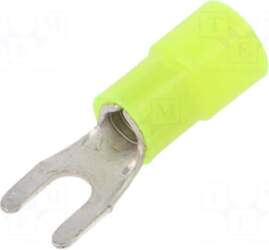 BM GROUP Tip: fork | M4