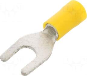 BM GROUP Tip: fork | M6