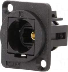 CLIFF Connector: fiber optic | coupler