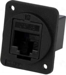 CLIFF Coupler | FT | Cat: