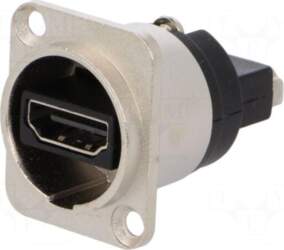 CLIFF Coupler | HDMI socket,both