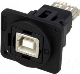 CLIFF Coupler | USB A socket