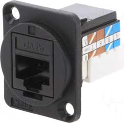 CLIFF Socket | RJ45 | FT
