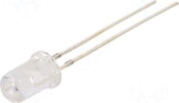 CREE LED LED | amber |
