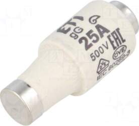 ETI POLAM Fuse: fuse | gG