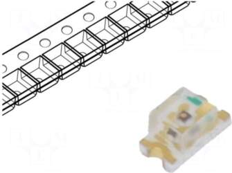 FORYARD LED | SMD | 0603