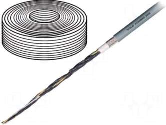 Igus Wire: control cable | chainflex®