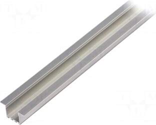 KLUŚ Profiles for LED modules |