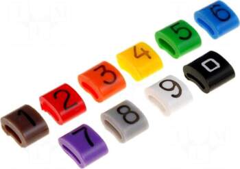 KURANT A kit of cable labels
