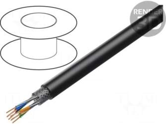 LAPP Wire: data transmission | ETHERLINE®