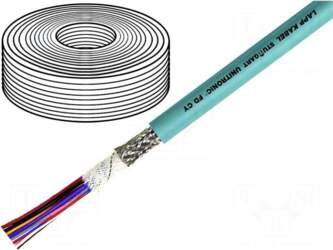 LAPP Wire: data transmission | UNITRONIC®