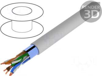 LAPP Wire | F/UTP,UNITRONIC® LAN