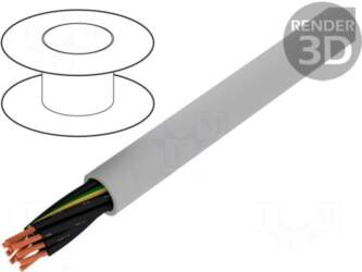 LAPP Wire | ÖLFLEX® CLASSIC 110