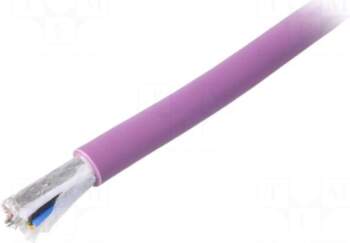 LAPP Wire | automatics | 1x2x0