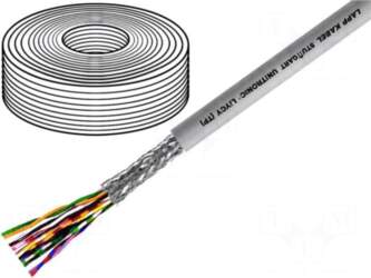 LAPP Wire | UNITRONIC® LiYCY (TP)