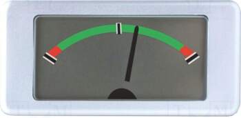 LASCAR Meter | on panel |