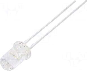 LUCKYLIGHT LED | UV-A | 25°