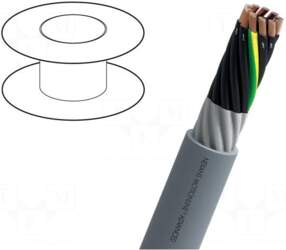 NEXANS Wire | MOTIONLINE® ADVANCED |