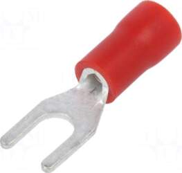 NINIGI Fork terminal | M3,5