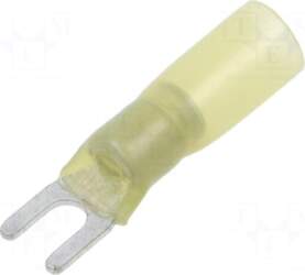 NINIGI Tip: fork | M4 |