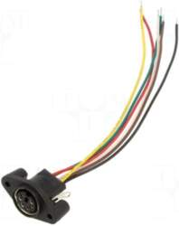 Same Sky® Connector: DIN mini |