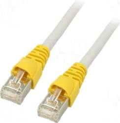TELEGÄRTNER Patch cord | S/FTP |