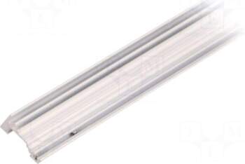 TOPMET Profiles for LED modules |