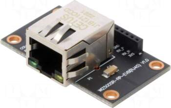 WIZNET Dev.kit: evaluation