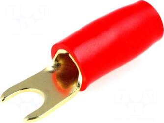 ACV Terminal: fork | M4 |