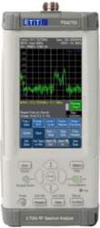 AIM-TTI Spectrum analyzer | In.imp: