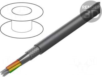 ALPHA WIRE Wire | Xtra Guard®