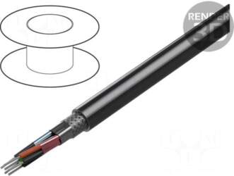 BELDEN Wire | RS232,RS422 |
