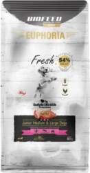 BIOFEED EUPHORIA Fresh Junior Medium &