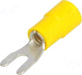 BM GROUP Fork terminal | M3