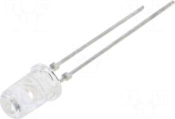 CREE LED LED | amber |