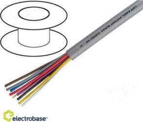 Electro Base Vads | ÖLFLEX® CLASSIC